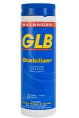 stabilzer